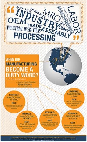 1660244433687 Resizedimage300488manufacturing