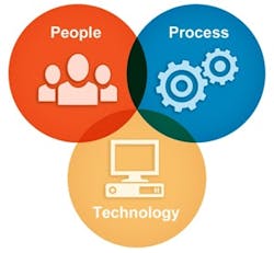 operational-excellence operational-excellence