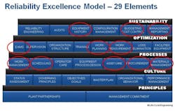 planning-scheduling2 planning-scheduling2