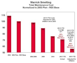 planning-scheduling1 planning-scheduling1