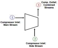 resizedimage200164-compressor-problem-solving resizedimage200164-compressor-problem-solving