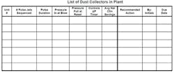 dust4 dust4