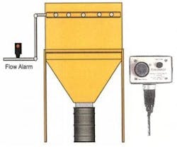 resizedimage300250-dustf2 resizedimage300250-dustf2