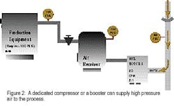 Recovering2 Recovering2