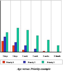 leading_indicator_1 leading_indicator_1