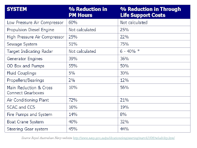 1660248249010 Rcmbenefits
