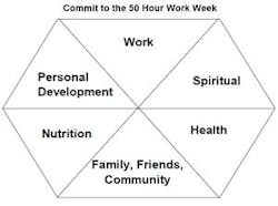 improve-wrench-efficiency5 improve-wrench-efficiency5