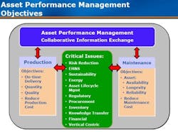 collaborative-operations-maintenance-ARC-9 collaborative-operations-maintenance-ARC-9