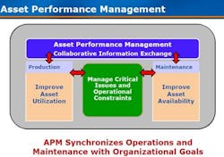 collaborative-operations-maintenance-ARC-8 collaborative-operations-maintenance-ARC-8