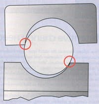 avoid-repeat-pump-failures5 avoid-repeat-pump-failures5