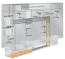 arc-flash-relay2 arc-flash-relay2