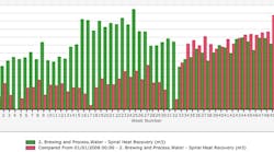 what-works-compressed-air-consumption what-works-compressed-air-consumption
