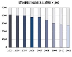 plant-safety-brothers-keeper1 plant-safety-brothers-keeper1
