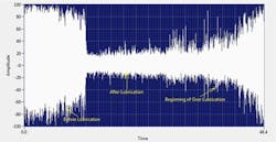 ultrasound-improve-lubrication-practices-sb-3 ultrasound-improve-lubrication-practices-sb-3