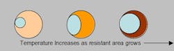 bringing-anomalies-light-IR-inspection2 bringing-anomalies-light-IR-inspection2