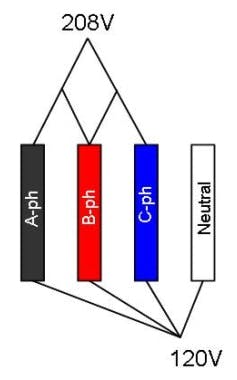 bringing-anomalies-light-IR-inspection1 bringing-anomalies-light-IR-inspection1