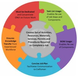 resizedimage400405-maximize-wrench-time1 resizedimage400405-maximize-wrench-time1