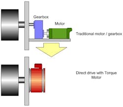 energy-efficiency-by-the-numbers4 energy-efficiency-by-the-numbers4