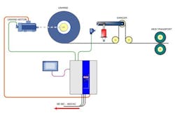energy-efficiency-by-the-numbers5 energy-efficiency-by-the-numbers5