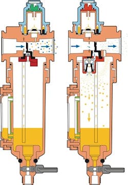 1660251416779 Aerosollubricationcompressedairsystems 1660251416779 Aerosollubricationcompressedairsystems