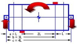 rotor-balancing-bearing-reliability1 rotor-balancing-bearing-reliability1