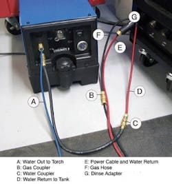 simplify-TIG-torch-installation2 simplify-TIG-torch-installation2
