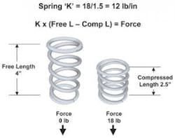 resizedimage300236-let-your-pump-be-your-guide2 resizedimage300236-let-your-pump-be-your-guide2