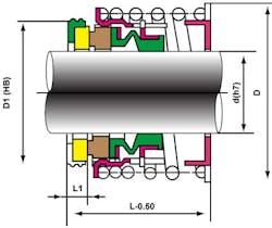 let-your-pump-be-your-guide1 let-your-pump-be-your-guide1