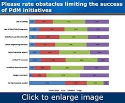 commit-thermography-predictive-maintenance1 commit-thermography-predictive-maintenance1