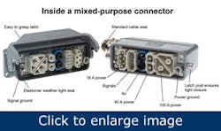 all-cables-connectorized all-cables-connectorized