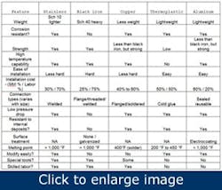 central-or-departmental-air-system8 central-or-departmental-air-system8