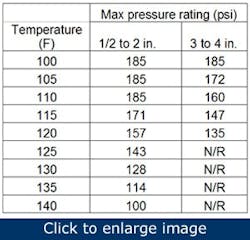 central-or-departmental-air-system1 central-or-departmental-air-system1