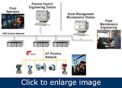 NAMUR-NE-107-recommendation1 NAMUR-NE-107-recommendation1