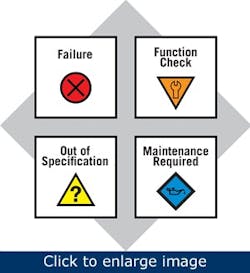 NAMUR-NE-107-recommendation2 NAMUR-NE-107-recommendation2
