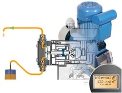positive-displacement-pumps3 positive-displacement-pumps3