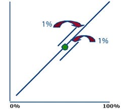 positive-displacement-pumps2 positive-displacement-pumps2