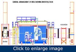 how-to-balance-steam-loads-efficiently2 how-to-balance-steam-loads-efficiently2