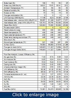 how-to-balance-steam-loads-efficiently3 how-to-balance-steam-loads-efficiently3