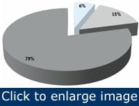 compressed-air-leak-detection4 compressed-air-leak-detection4
