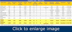 advice-on-rotary-positive-displacement-pumps4 advice-on-rotary-positive-displacement-pumps4