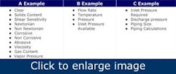 advice-on-rotary-positive-displacement-pumps2 advice-on-rotary-positive-displacement-pumps2
