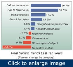 Article_SafetyTraining2 Article_SafetyTraining2