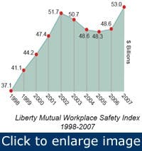 Article_SafetyTraining3 Article_SafetyTraining3