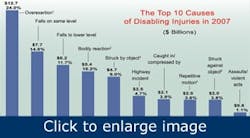 Article_SafetyTraining1 Article_SafetyTraining1