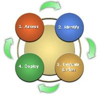 Article_MapBusiness1 Article_MapBusiness1