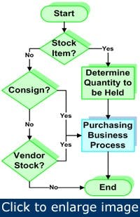 Article_MapBusiness3 Article_MapBusiness3