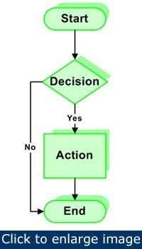 Article_MapBusiness2 Article_MapBusiness2