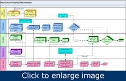 Article_MapBusiness5 Article_MapBusiness5