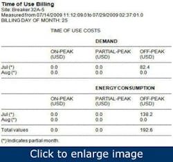 Article_ElectricalEnergySurvey2 Article_ElectricalEnergySurvey2