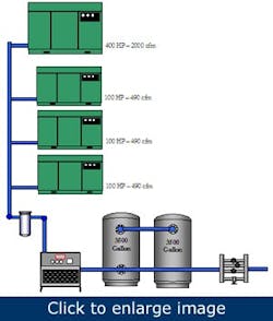 Article_AirSystemEfficiency2 Article_AirSystemEfficiency2